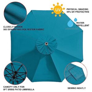 EliteShade USA Sunumbrella 9FT Replacement Covers 8 Ribs Market Patio Umbrella Canopy Cover (CANOPY ONLY) (Teal)
