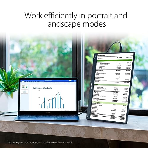 ASUS ZenScreen 15.6” 1080P Portable USB Monitor (MB16ACV) - Full HD, IPS, USB Type-C, Eye Care, Kickstand, for Laptop, PC, Phone, Console, Anti-Glare Surface, 3-Year Warranty,BLACK