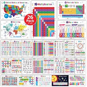 26 set of 50 educational posters for kids - multiplication chart, alphabet, periodic table, solar, usa, world, map, sight words, homeschool supplies, classroom decorations - laminated & flat, 17x11