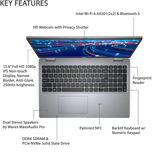 Dell 2021 Newest Business Laptop Latitude 5520, 15.6" FHD IPS Backlit Display, i7-1185G7 vPro, 32GB RAM, 1TB SSD, Webcam, Backlit Keyboard, Fingerprint Reader, WiFi 6, Thunderbolt, NFC, Win 10 Pro