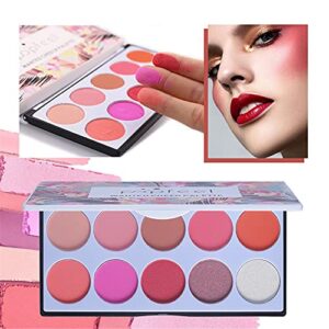 Joyeee All-in-One Makeup Gift Set Travel Makeup Kit Complete Starter Makeup Bundle Lipgloss Lipstick Concealer Blushes Powder Eyeshadow Palette Cosmetic Palette for Teen Girls & Adults #17