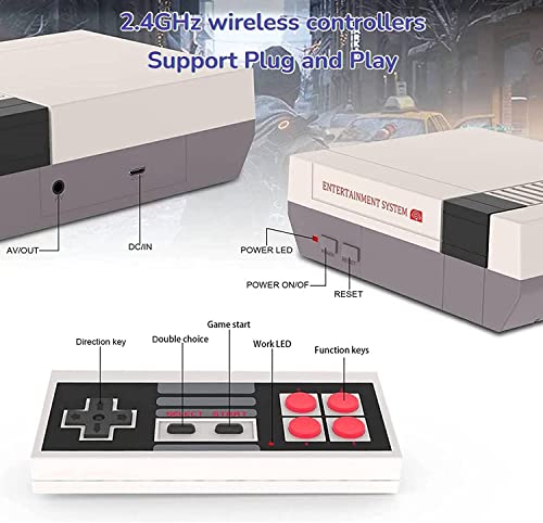 Retro Game Console, Mini Classic Game System with 2 Classic Wireless Controllers and Built-in 620 Games, RCA Output Plug & Play Childhood Mini Classic Console, Birthday Gifts.