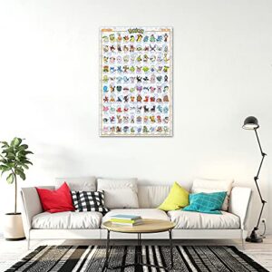 Pokemon - TV Show/Gaming Poster (100 Johto Region Pokemon) (Size: 24" x 36")