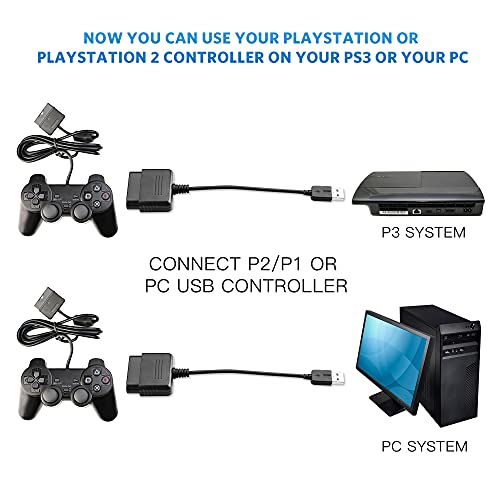 PS2 Controller to USB Adapter Converter Cable, Compatible with Sony PS1/PS2 Controller Gamepad to PS3/PC Controller