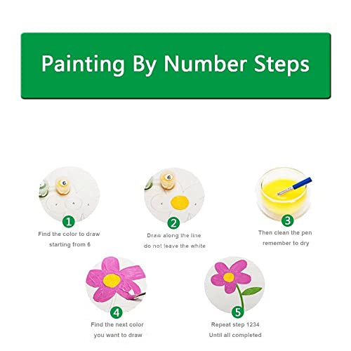 Tucocoo Lady Head Flower Picture Paint by Numbers for Adults Modern Style Oil Paint by Numbers Figure Lady Paint by Numbers for Adults Fashion Acrylic Oil Painting Set Without Frame-16''W x 20‘’H