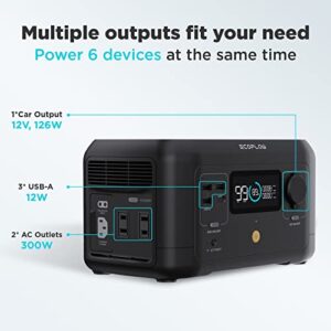 EF ECOFLOW Portable Power Station RIVER mini, 210Wh Backup Lithium Battery, Fast Charging, 110V/300W AC Outlets, DC and USB Ports, Solar Generator for Outdoor Camping Travel Hunting Emergency