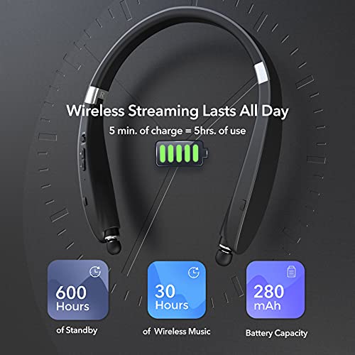 Neckband Bluetooth Headphones w/ 30hrs Playback, Wings Foldable Wireless Headset Retractable Earbuds, Around The Neck in Ear Earphones w/Noise Cancelling Microphones, Work from Home, Office, Commute