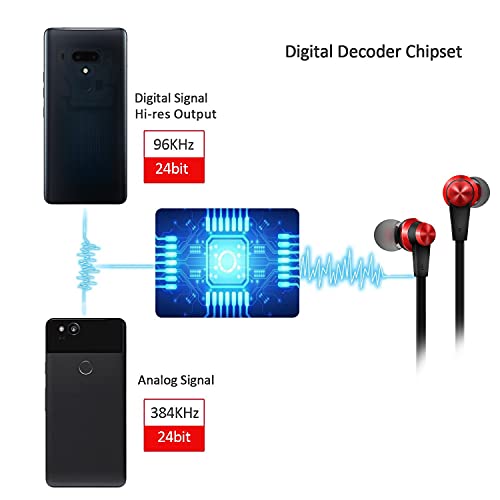 USB C Headphone Type C Earbuds Wired with Mic Compatible with iPad Pro iPad Mini 6, Google Pixel 5g/5/4/4XL/3/3XL/3a/3aXL/2/2 XL/XL Pixel Phones, Huawei Xiaomi, Hi-Res USB C Headphones Earphones