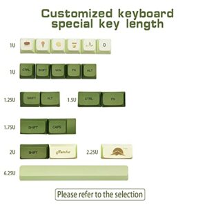 Matcha keycaps PBT 124 Keys XDA Profile Dye Sublimation ANSI Layout Set Japanese keycaps for Gateron Kailh Cherry MX Switches Mechanical Gaming Keyboards