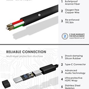 PALOVUE USB Type C Headphones in Ear Earphones Earbuds with Mic and Volume Control Compatible for Google Pixel Samsung Oneplus Huawei Sony MacBook SoundFlow