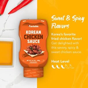 FUNTABLE KOREAN CHICKEN SAUCE - Sticky and Tangy Dipping Sauce for Authentic Korean Style Fried Chicken (14.1 OZ, Pack of 1)