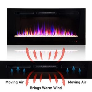 S-THROUGH Electric Fireplace Insert, Recessed and Wall Mounted Electric Fireplace Heater, 36 Inch Linear Electric Fireplace with Remote Control & Timer, Touch Screen, Adjustable Flame Color，750w/1500w