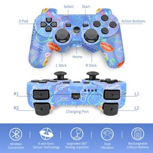 CFORWARD Controller, Wireless Controller, Game Controller Compatible for play3 Remote with Charger and Thumb Gripss