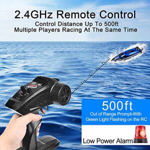 HONGXUNJIE 2.4Ghz RC Boat- 22+ MPH High Speed Remote Control Boat for Adults and Kids for Lakes and Pools with 2 Rechargeable Batteries, Low Battery Alarm, Capsize Recovery (Blue) Age 14+