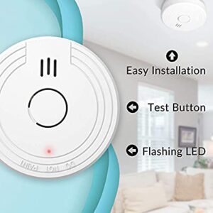 Ecoey Smoke Detector Fire Alarm with Photoelectric Technology, Fire Detector with Test Button and Low Battery Signal, Fire Alarm for Bedroom and Home, FJ136GB, 1 Pack Small
