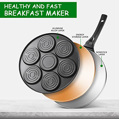 KRETAELY Nonstick Pancake Pan Pancake Griddle With 7-mold Design Mini Pancake Maker With 100% PFOA Free Coating-black