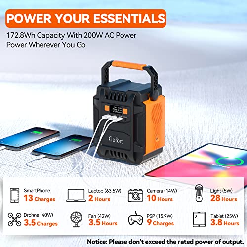 GOFORT Portable Power Station 200W(Peak 400W) Power Supply 172.8Wh Lithium-ion Battery Pack with 110V AC Outlets DC Ports USB QC3.0 Solar Generator Backup Battery Power for Home Outdoors Camping