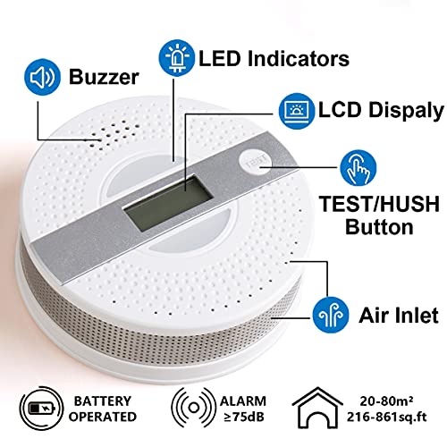 Smoke and Carbon Monoxide Detector Battery Powered Dual Sensor Combination Smoke & CO Alarm with LCD Screen, Led Indicator and Loud Sound Alert, Complies with UL 217 & UL 2034 Standards