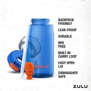 ZULU Kids Flex 16oz Tritan Plastic Water Bottle with Silicone Spout, Leak-Proof Locking Flip Lid and Soft Touch Carry Loop for School Backpack, Lunchbox, and Outdoor Sports, Blue