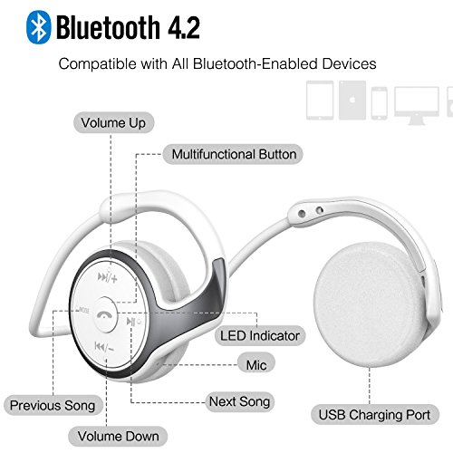 RTUSIA Small Bluetooth Headphones Wrap Around Head - Sports Wireless Headset with Built in Microphone and Crystal-Clear Sound, Foldable and Carried in The Purse, and 12-Hour Battery Life, White