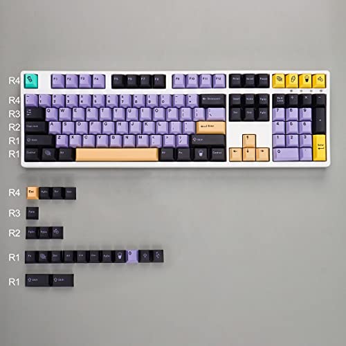 129 Keys PBT Keycaps Dye Sub Cherry Profile Taro Keycaps Set Fit for 61/64/87/108 Cherry Mx Switches Mechanical Keyboard