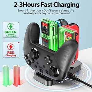 Switch Controller Charger for Nintendo Switch Joycons & Pro Controller, Switch Charging Station with 8 Game Cartridges, OIVO Switch Controller Charger Docking Stand for Joy-Con, USB-C Cable Included