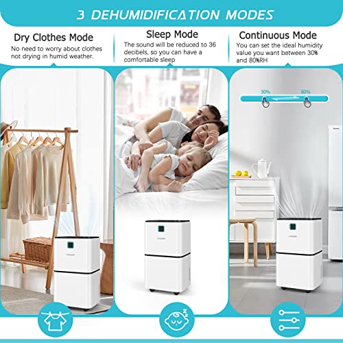 2000 Sq. Ft Dehumidifier for Large Room and Basements, HUMILABS 30 Pints Dehumidifiers with Auto or Manual Drainage, 0.528 Gallon Water Tank with Drain Hose, Intelligent Humidity Control, Auto Defrost, Dry Clothes, 24HR Timer