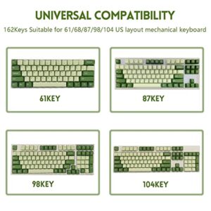 Gamakay PBT keycaps Cherry Profile doubleshot 163 Keys Matcha keycaps ANSI Layout Set for Cherry MX switches Mechanical Gaming Keyboard Replacement(Matcha Green keycaps)