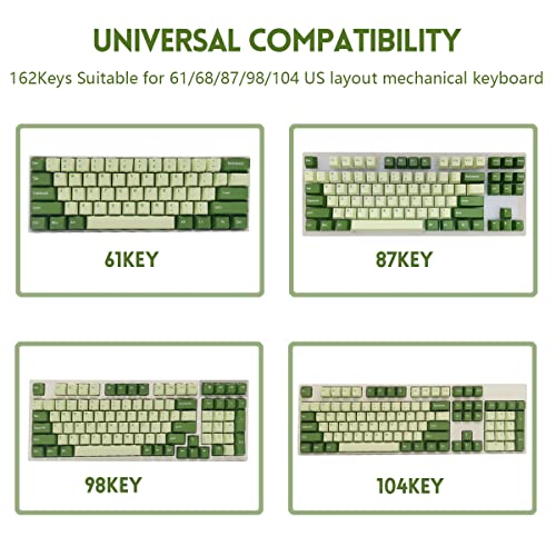 Gamakay PBT keycaps Cherry Profile doubleshot 163 Keys Matcha keycaps ANSI Layout Set for Cherry MX switches Mechanical Gaming Keyboard Replacement(Matcha Green keycaps)