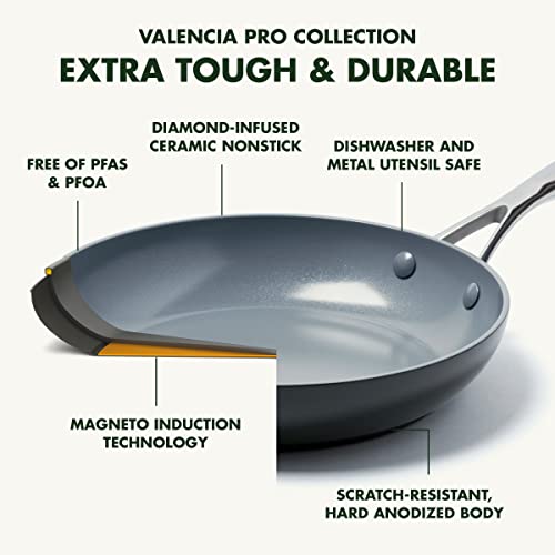 GreenPan Valencia Pro Hard Anodized Healthy Ceramic Nonstick 8" 9.5" and 11" Frying Pan Skillet Set, PFAS-Free, Induction, Dishwasher Safe, Ovens Safe, Gray