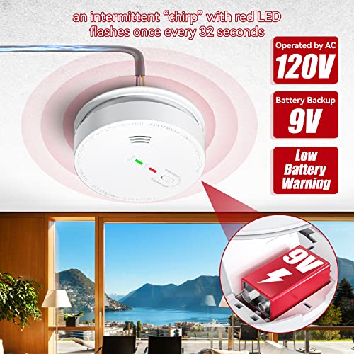 SITERLINK Smoke Detector Hardwired, Smoke Alarm Interconnected with Battery Backup, Photoelectric Fire Alarms Smoke Detectors with LED Lights, UL217 Listed Fire Alarm for House, GS517, 4 Packs