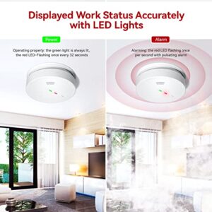 SITERLINK Smoke Detector Hardwired, Smoke Alarm Interconnected with Battery Backup, Photoelectric Fire Alarms Smoke Detectors with LED Lights, UL217 Listed Fire Alarm for House, GS517, 4 Packs
