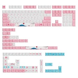 akko world tour tokyo r2 185-key cherry profile dye-sub pbt keycaps set for mechanical keyboards (english version)