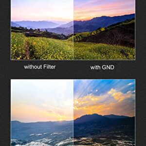 Kase 41mm Magnetic Cell Phone Lens CPL Filter Kit,Includes Circular Polarizer Filter,Soft Graduated ND1.2 Filter,Lens Clip for iPhone 14 13 12 11 8 7 XR X XS,Samsung Android Smartphone