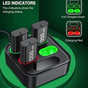 Charger for Xbox One Rechargeable Battery Pack, Charger Station for Xbox One Controller Battery Pack, Xbox One Accessories with 4×1200mAh Xbox Battery Pack for Xbox Series X|S/Xbox One S/X/Elite