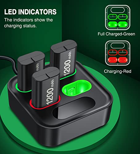 Charger for Xbox One Rechargeable Battery Pack, Charger Station for Xbox One Controller Battery Pack, Xbox One Accessories with 4×1200mAh Xbox Battery Pack for Xbox Series X|S/Xbox One S/X/Elite