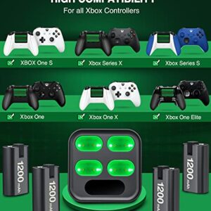 Charger for Xbox One Rechargeable Battery Pack, Charger Station for Xbox One Controller Battery Pack, Xbox One Accessories with 4×1200mAh Xbox Battery Pack for Xbox Series X|S/Xbox One S/X/Elite