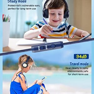 Voopwink Kids Headphones with Microphone, Wired Over Ear Headsets with Limited Volume 85dB/ 94dB for Boys Girls Teens Children Online School/Travel/iPad/Tablet/Cellphone