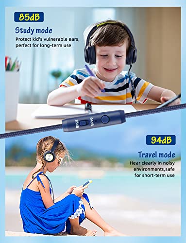 Voopwink Kids Headphones with Microphone, Wired Over Ear Headsets with Limited Volume 85dB/ 94dB for Boys Girls Teens Children Online School/Travel/iPad/Tablet/Cellphone