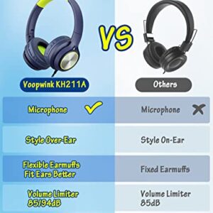 Voopwink Kids Headphones with Microphone, Wired Over Ear Headsets with Limited Volume 85dB/ 94dB for Boys Girls Teens Children Online School/Travel/iPad/Tablet/Cellphone