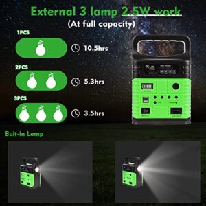 Solar Generator - Portable Power Station for Emergency Power Supply,Portable Generators for Camping,Home Use&Outdoor,Solar Powered Generator With Panel Including 3 Sets LED Light (green)