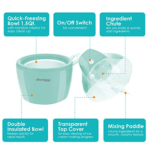 Americana EIM-1400M 1.5 Qt Freezer Bowl Automatic Easy Homemade Electric Ice Cream Maker, Ingredient Chute, On/Off Switch, No Salt Needed, Creamy Ice Cream, Gelato, Frozen Yogurt, Sorbet, Recipe Book
