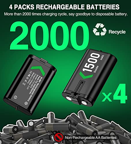 Xbox Controller Battery Pack for Xbox Series X|S/Xbox One S/X/Elite, 4x1500mAh Xbox One Rechargeable Battery Pack With Fast Charger Station for Xbox Series X|S/Xbox One S/X/Elite Wireless Controller