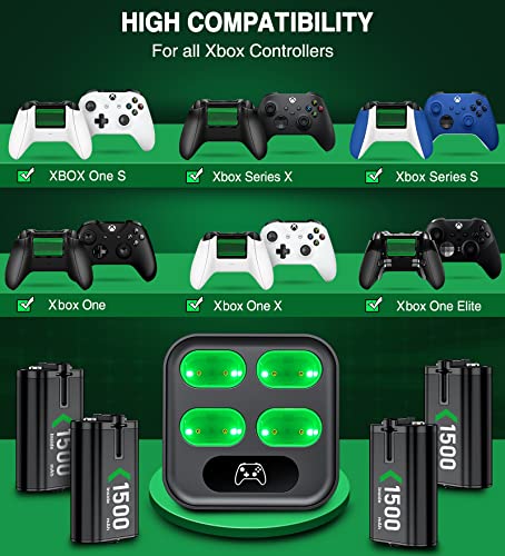 Xbox Controller Battery Pack for Xbox Series X|S/Xbox One S/X/Elite, 4x1500mAh Xbox One Rechargeable Battery Pack With Fast Charger Station for Xbox Series X|S/Xbox One S/X/Elite Wireless Controller