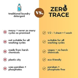 Zero Trace Laundry Detergent Sheets (72 Loads, Fresh Scent) Plastic Free Eco-friendly Safe for Sensitive Skin (Active Wear)