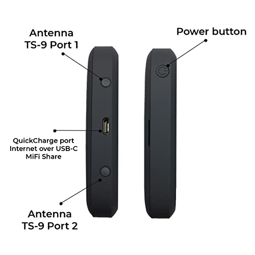 Verizon Jetpack Hotspot WiFi Device - 4G LTE MiFi 8800L | Portable Mobile Hotspot Device for WiFi with Case, Screen Protector, Additional Battery