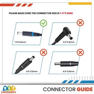 Dell 240W AC Adapter for Alienware Laptop Charger 240W Dell 180W Power Supply Adapter for Dell G3 G5 G7 G15 240W Charger Alienware M15 M17 M17x x51 Dell Alienware 17 15 13 R1 R2 R3 R4 R5 Charging Cord