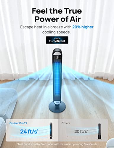 Dreo Smart Tower Fans for Home, 90° Oscillating Fan for Bedroom Indoors, Voice Control Floor Fan with 12H Timer, 42 Inch Quiet Bladeless Standing Fan with LED Display, 6 Speeds, Work with Alexa/Google