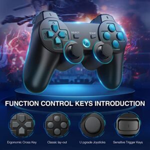 Powerextra PS-3 Controller Wireless for Play-Station 3 High Performance Gaming Controller with Upgraded Joystick for Play-Station 3