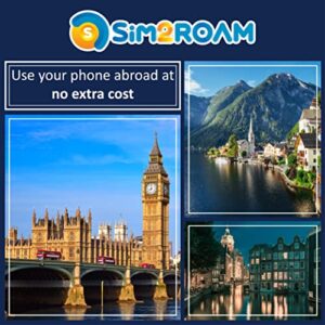 SIM2ROAM Europe Data SIM Card Prepaid 10GB 30 Days | 5G/4G/LTD High Speed Data - France, UK, Germany, Italy, Spain, Ireland, Sweden, Europe Roaming Free (10GB / 30Days)